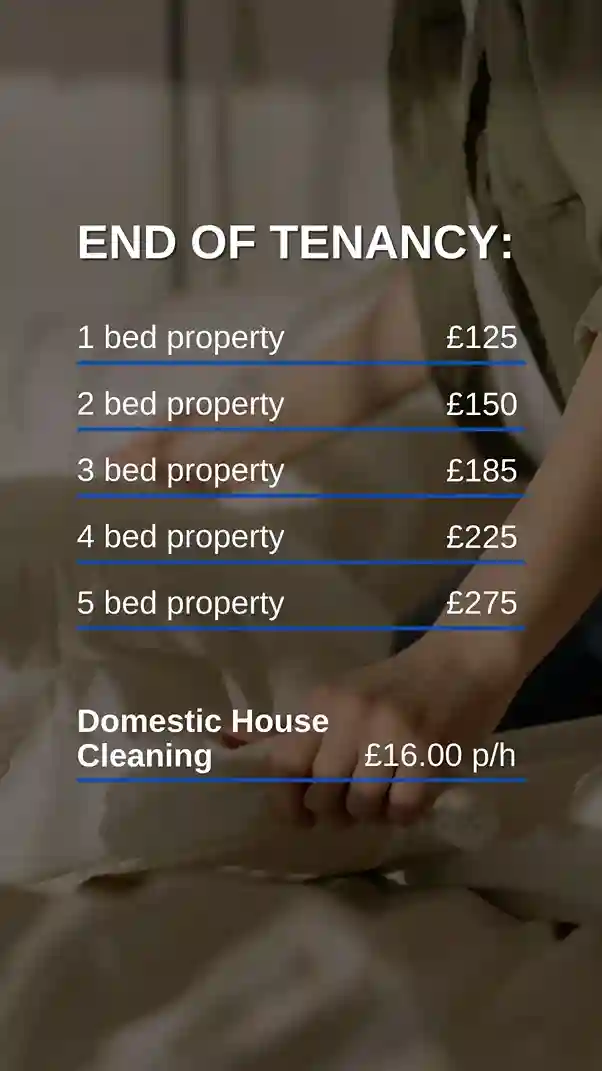 end of tenancy